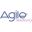 Agile Therapeutics, Inc.