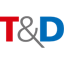 TD Holdings, Inc.