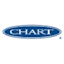 Chart Industries, Inc.