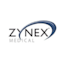 Zynex, Inc.