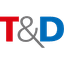 TD Holdings, Inc.