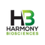 Harmony Biosciences Holdings, Inc.