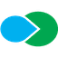 TC Biopharm (Holdings) Plc