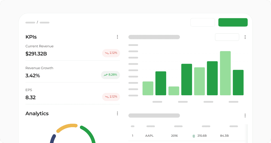 KPIs & Analytics dashboard mockup showing revenue, growth, and EPS stats