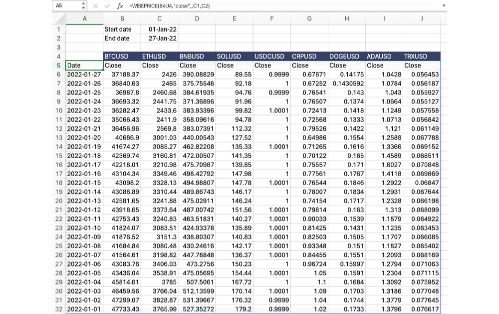 Custom stock templates in Wisesheets