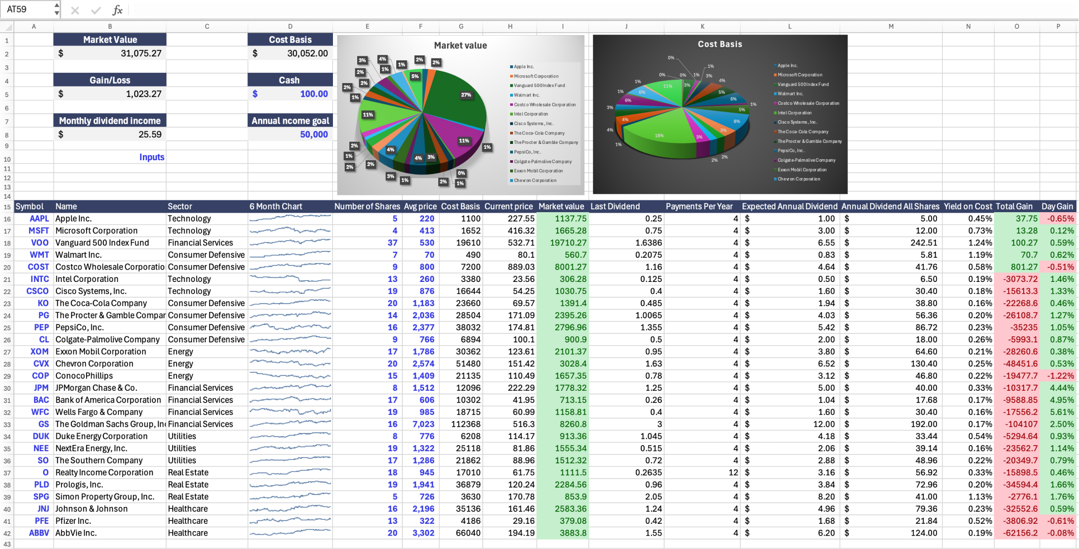 Custom stock screener in Wisesheets