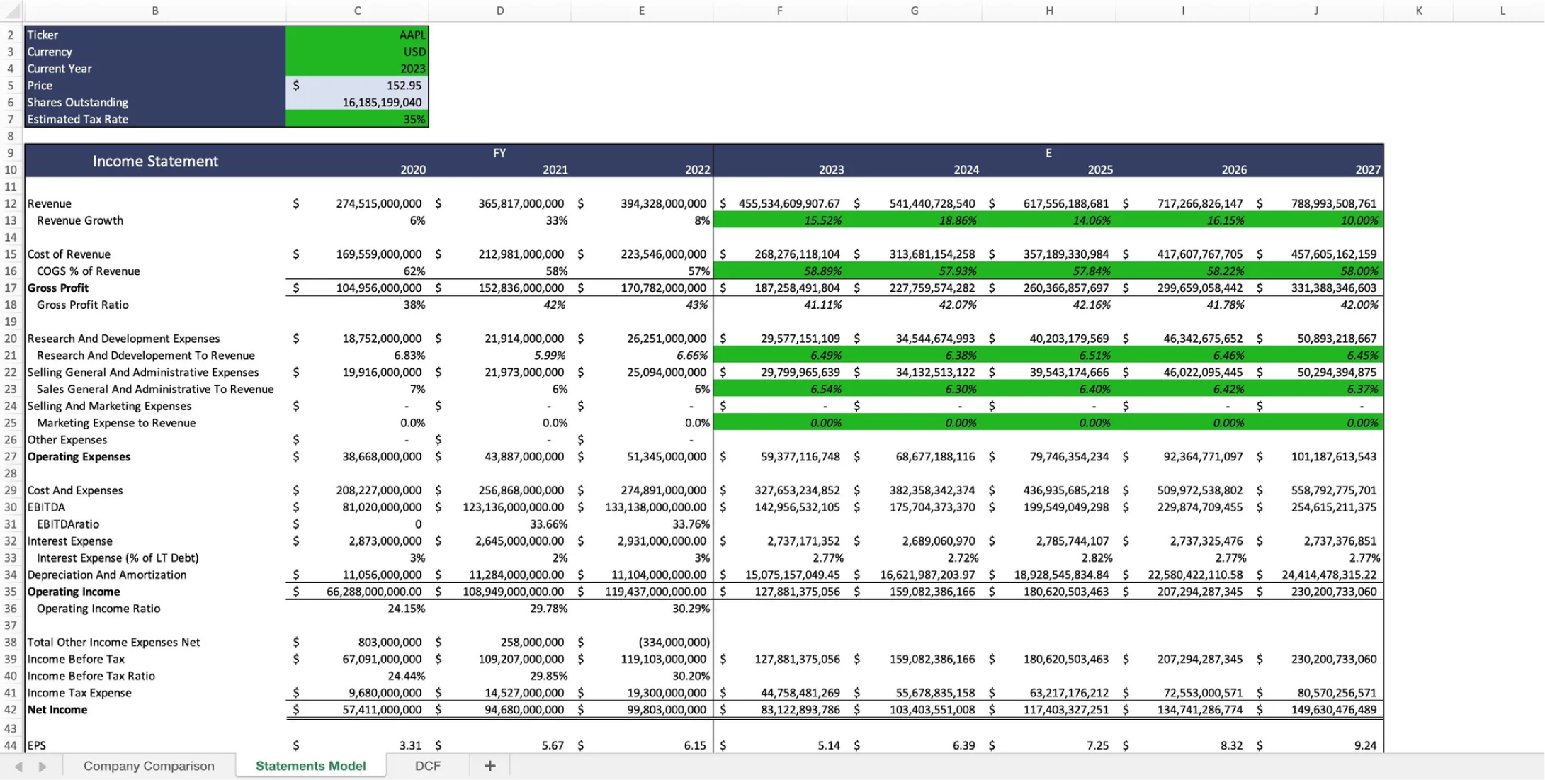 Custom stock screener in Wisesheets